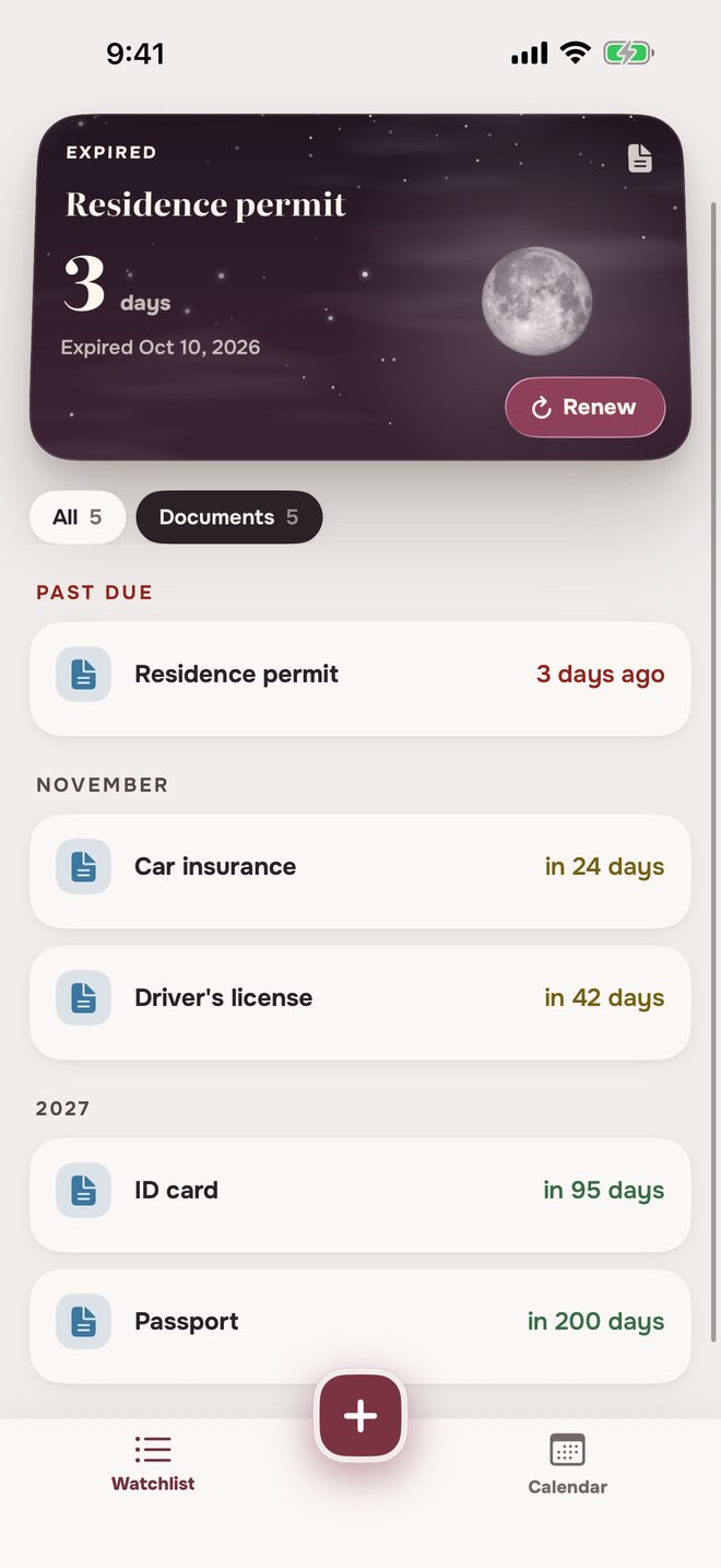 Aheado Watchlist filtered by Documents: Residence permit expired 3 days ago, Car insurance in 24 days, Driver's license in 42 days, ID card in 95 days, Passport in 200 days